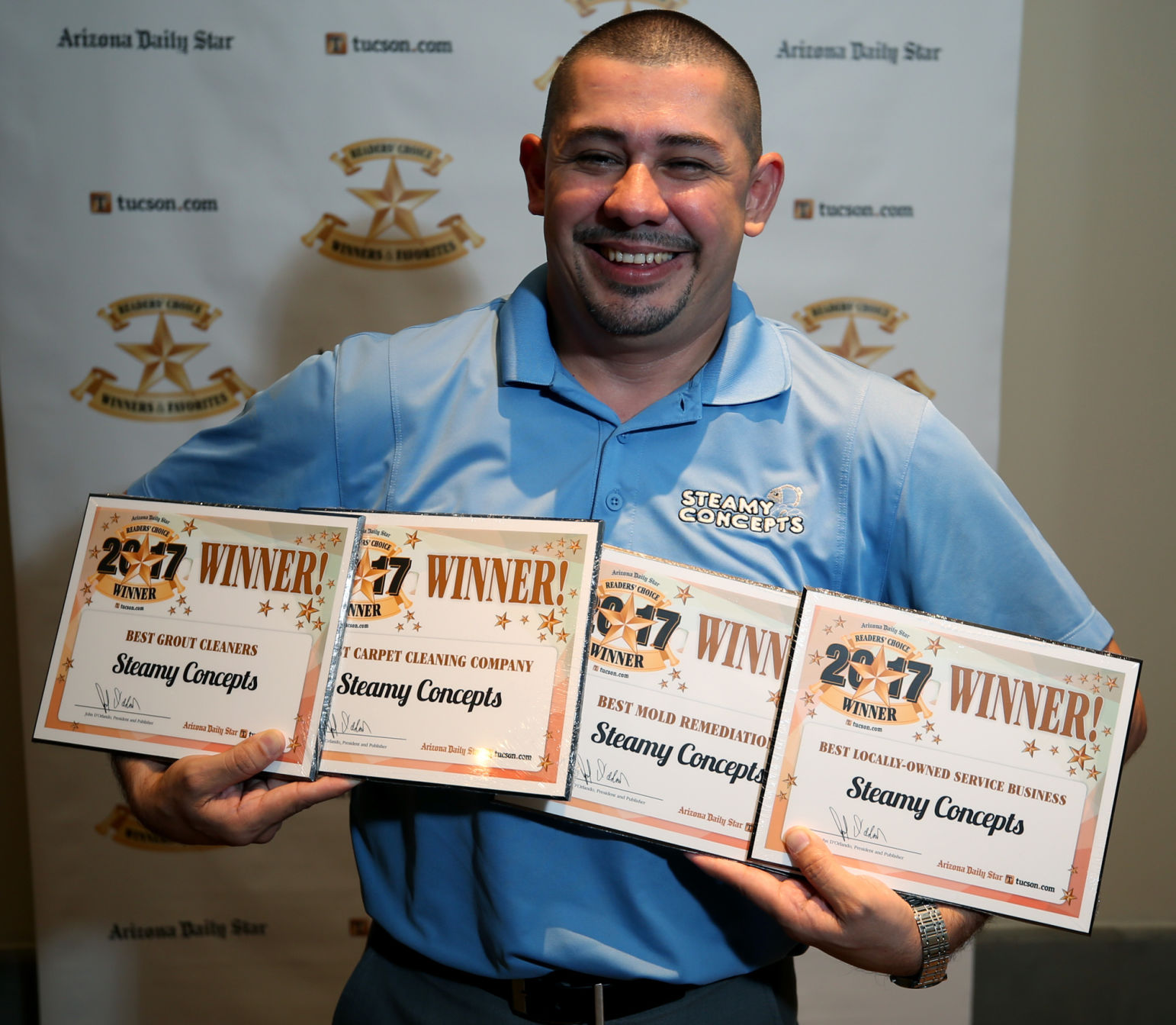 Readers' Choice Awards